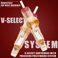Cartuchos EZ V-Select RM